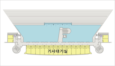 3층 단면도