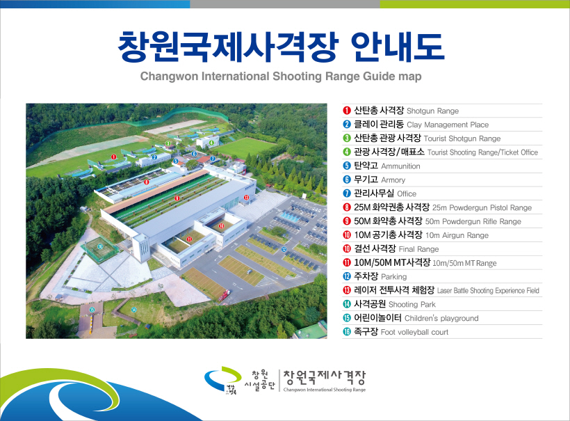 창원국제사격장의 항공 사진 기반 안내도입니다. 단일 건물과 주변 야외 시설들이 번호로 표시되어 있으며, 우측에는 번호별 시설 명칭이 목록으로 제공됩니다. 주요 시설은 다음과 같습니다.
1번 산탄총 사격장, 2번 클레이 관리동, 3번 산탄총 관광 사격장, 4번 관광 사격장·매표소, 5번 탄약고, 6번 무기고, 7번 관리사무실, 8번 25m 화약권총 사격장, 9번 50m 화약총 사격장, 10번 10m 공기총 사격장, 10번 결선 사격장, 11번 10m·50m RT 사격장, 12번 주차장, 13번 레이저 전투사격 체험장, 14번 사격공원, 15번 어린이 놀이터, 16번 족구장입니다. 각 번호는 지도 내 해당 시설의 위치를 나타냅니다.