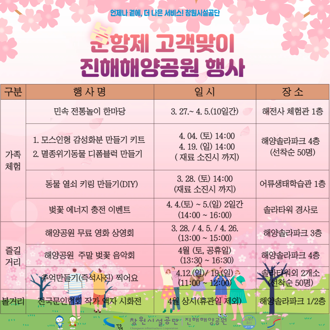 동일한 내용의 숨김 텍스트를 아래 제공