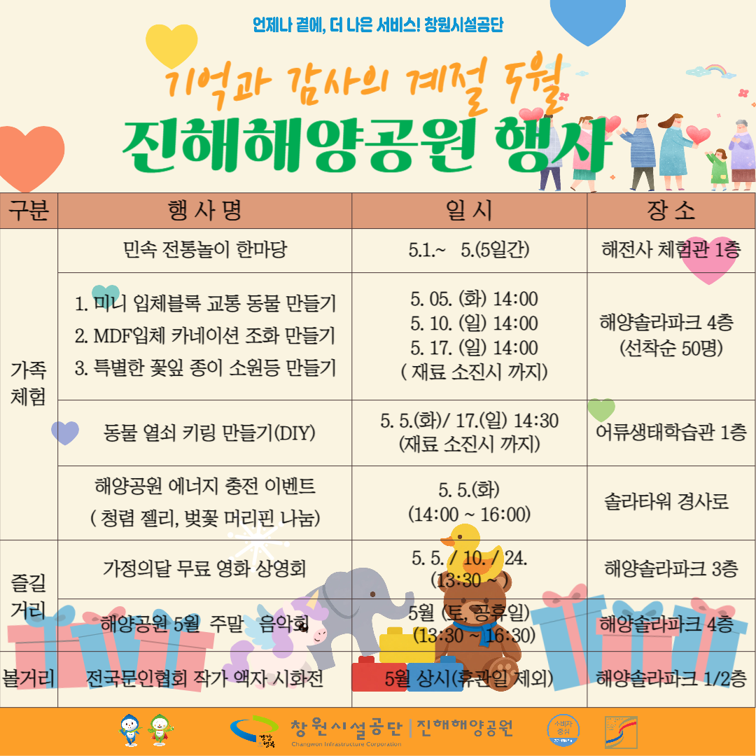 동일한 내용의 숨김 텍스트를 아래 제공