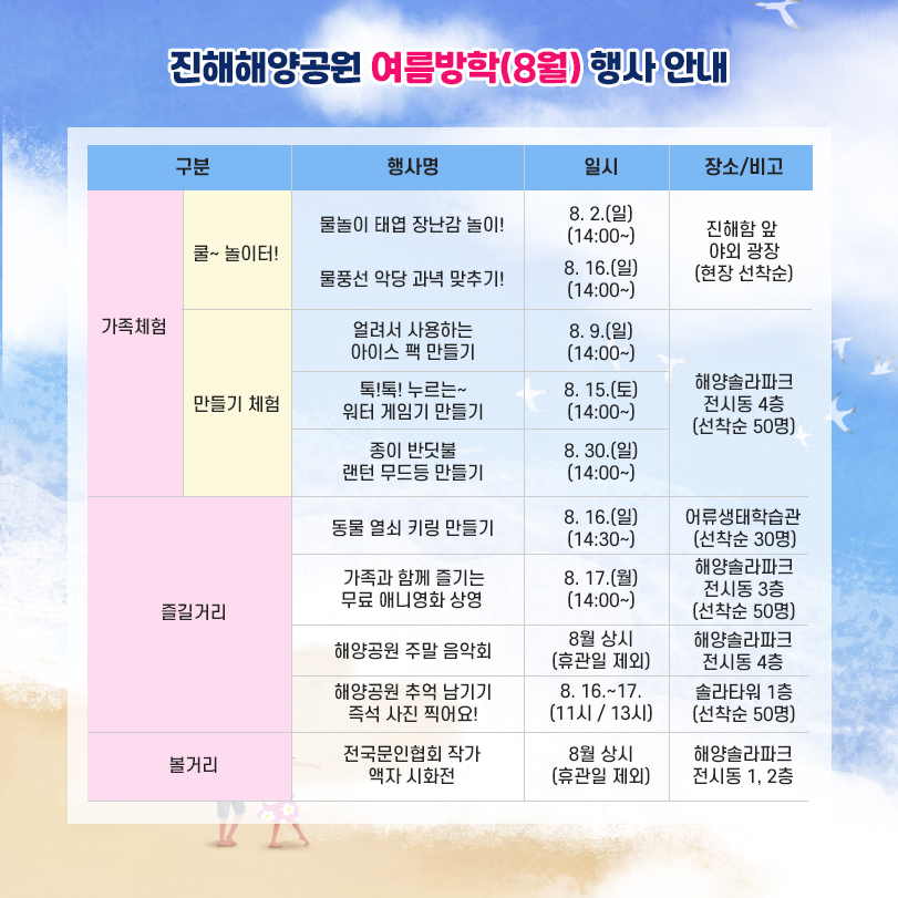 동일한 내용의 숨김 텍스트를 아래 제공