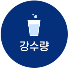 강수량