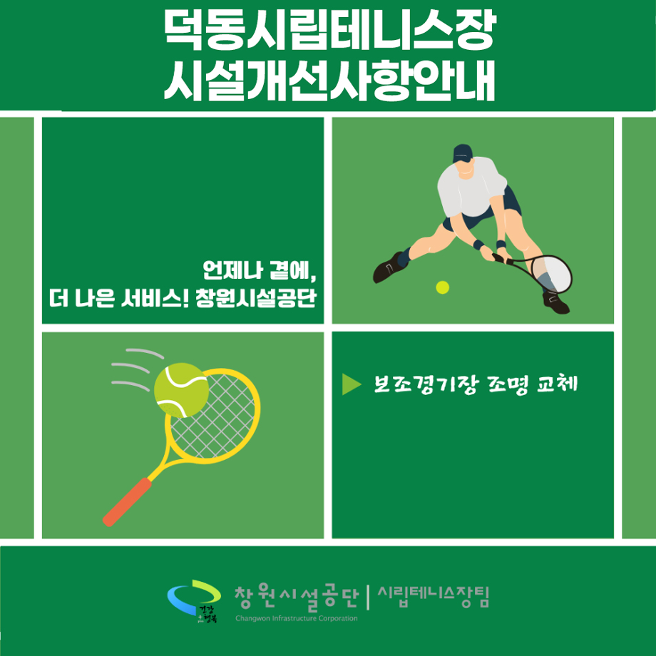 덕동시립테니스장 시설개선사항 안내 이미지입니다. 상단에 ‘덕동시립테니스장 시설개선사항 안내’ 문구가 있습니다. 중앙에는 테니스를 치는 선수 그림과 테니스 라켓과 공 이미지가 있습니다. 왼쪽에는 ‘언제나 곁에, 더 나은 서비스! 창원시설공단’ 문구가 적혀 있습니다. 오른쪽에는 ‘보조경기장 조명 교체’ 안내 문구가 있습니다. 하단에는 ‘창원시설공단 시립테니스장팀’ 로고가 포함되어 있습니다.