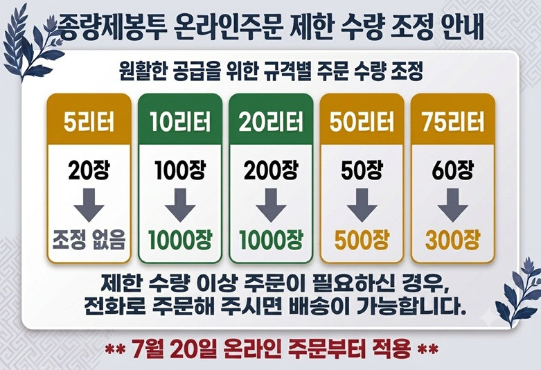 종량제봉투 온라인 주문 수량 변경 안내 아래 숨김 텍스트로 제공