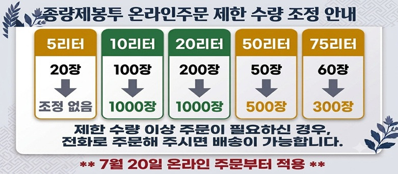 종량제봉투 온라인 주문 수량 변경 안내 아래 숨김 텍스트로 제공