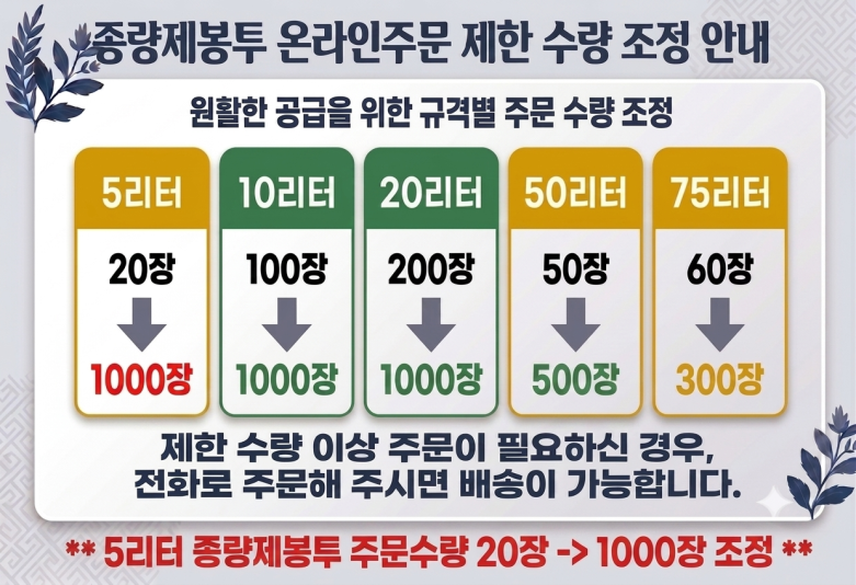 종량제봉투 온라인 주문 수량 변경 안내 아래 숨김 텍스트로 제공