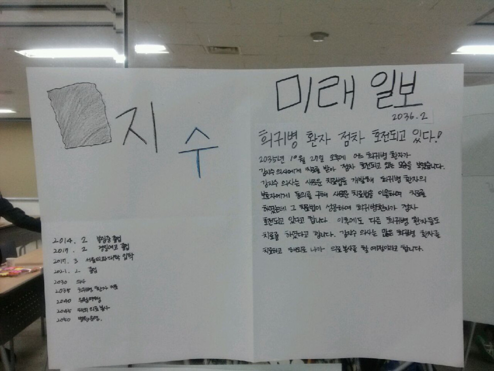 자기성장프로젝트(봉림중 단체참가)_14