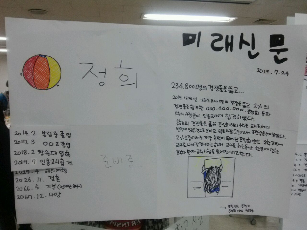 자기성장프로젝트(봉림중 단체참가)_21