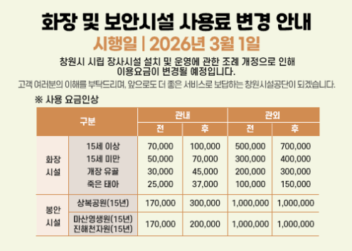 화장 및 봉안시설 사용료 변경 안내 아래 숨김 텍스트로 제공