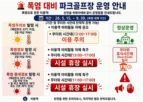 폭염 대비 파크 골프장 아래 숨김 텍스트로 제공