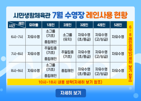 7월 수영장 레인 현황 아래 숨김 텍스트로 제공