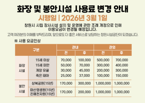 화장 및 봉안시설 사용료 변경 안내 아래 숨김 텍스트로 제공