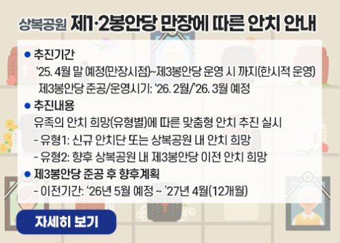 상복공원 제1ㆍ2봉안당 만장에 따른 안치 안내 아래 숨김 텍스트로 제공