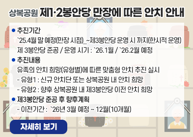 상복공원 제1ㆍ2봉안당 만장에 따른 안치 안내 아래 숨김 텍스트로 제공