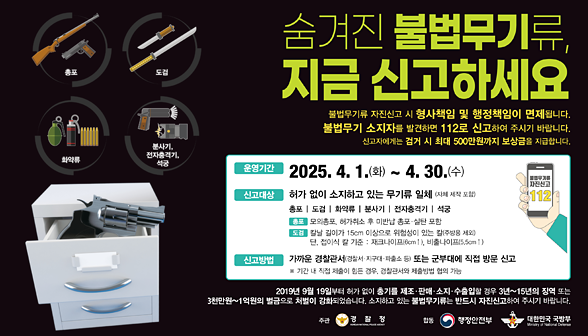 숨겨진 불법무기류, 지금 신고하세요 아래 숨김 텍스트로 제공