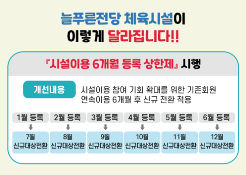 시설이용 6개월 등록 상한제 시행 아래 숨김 텍스트로 제공