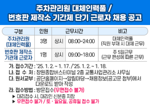 창원종합버스터미널 주차관리원 대체인력풀/번호판 제작소 기간제 단기 근로자 채용 공고 아래 숨김 텍스트로 제공
