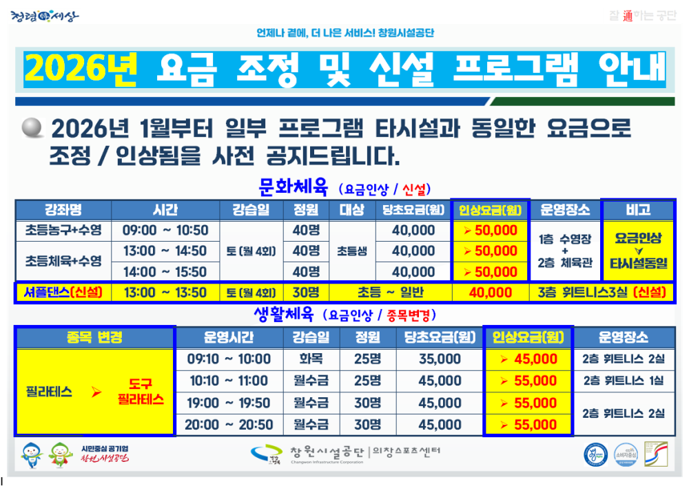 2026년 요금 조정 및 신설 프로그램 안내입니다.