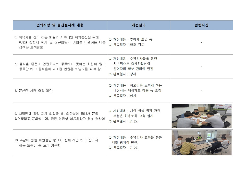 본문 내용 시작에 대체 텍스트 제공