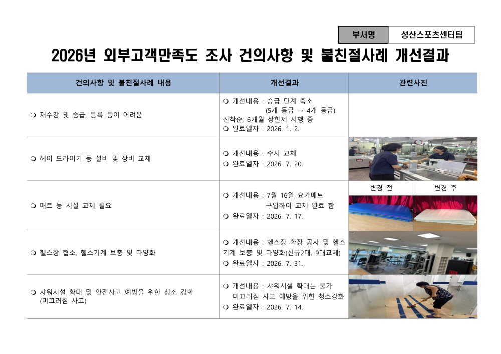 본문 내용 시작에 대체 텍스트 제공