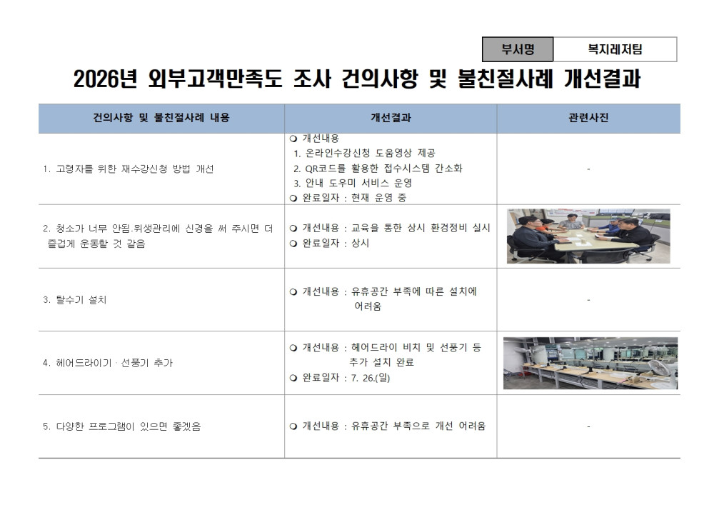 본문 내용 시작에 대체 텍스트 제공