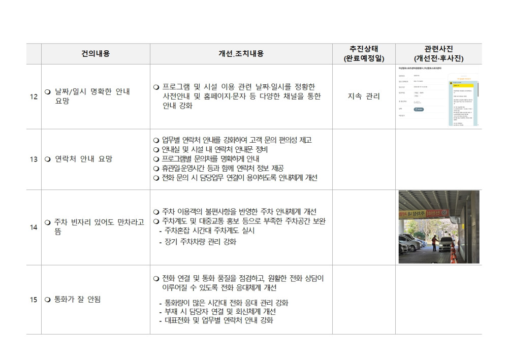 본문 내용 시작에 대체 텍스트 제공