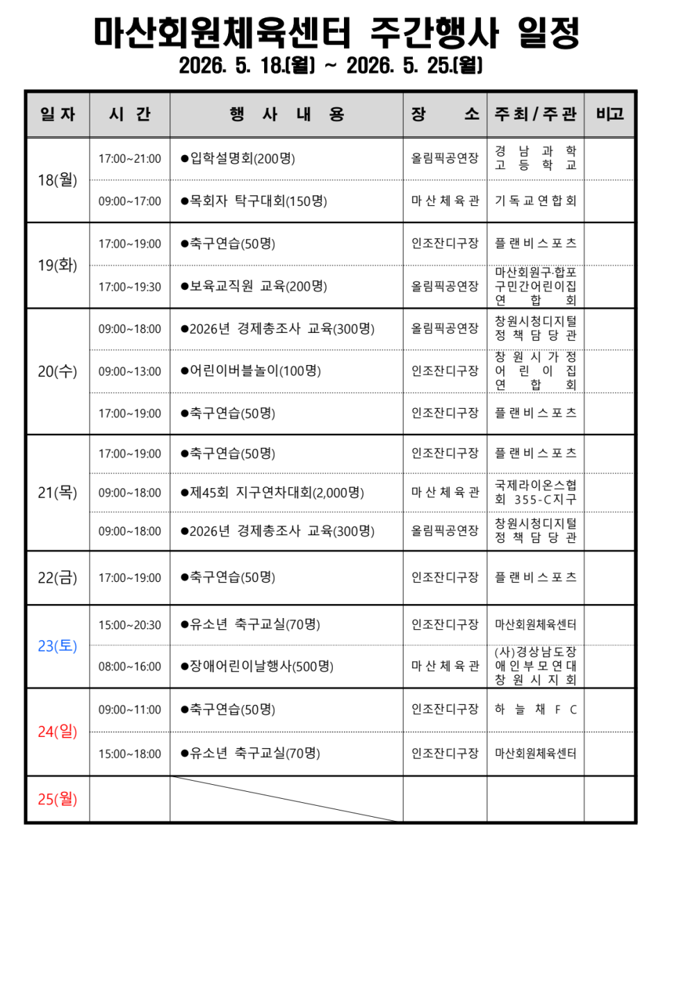 본문 내용 시작에 대체 텍스트 제공