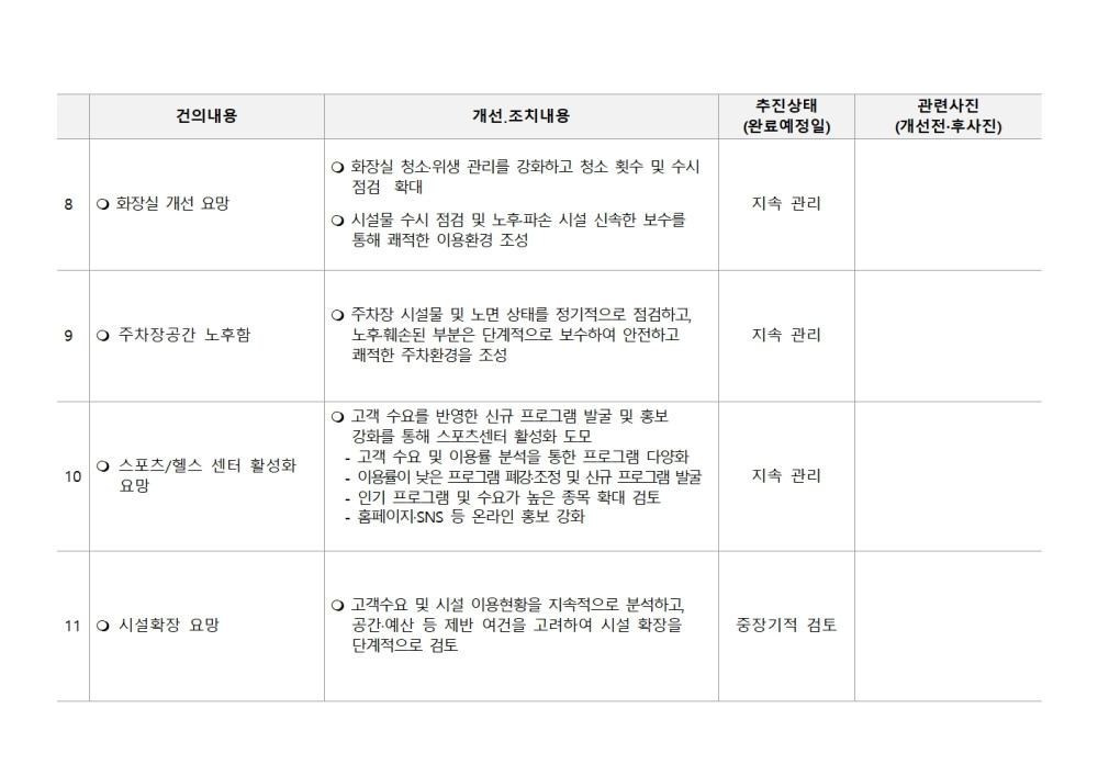 본문 내용 시작에 대체 텍스트 제공