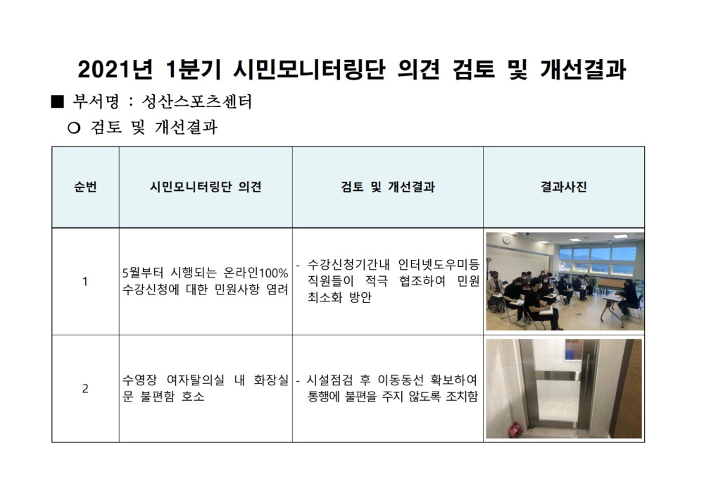 본문 내용 시작에 대체 텍스트 제공