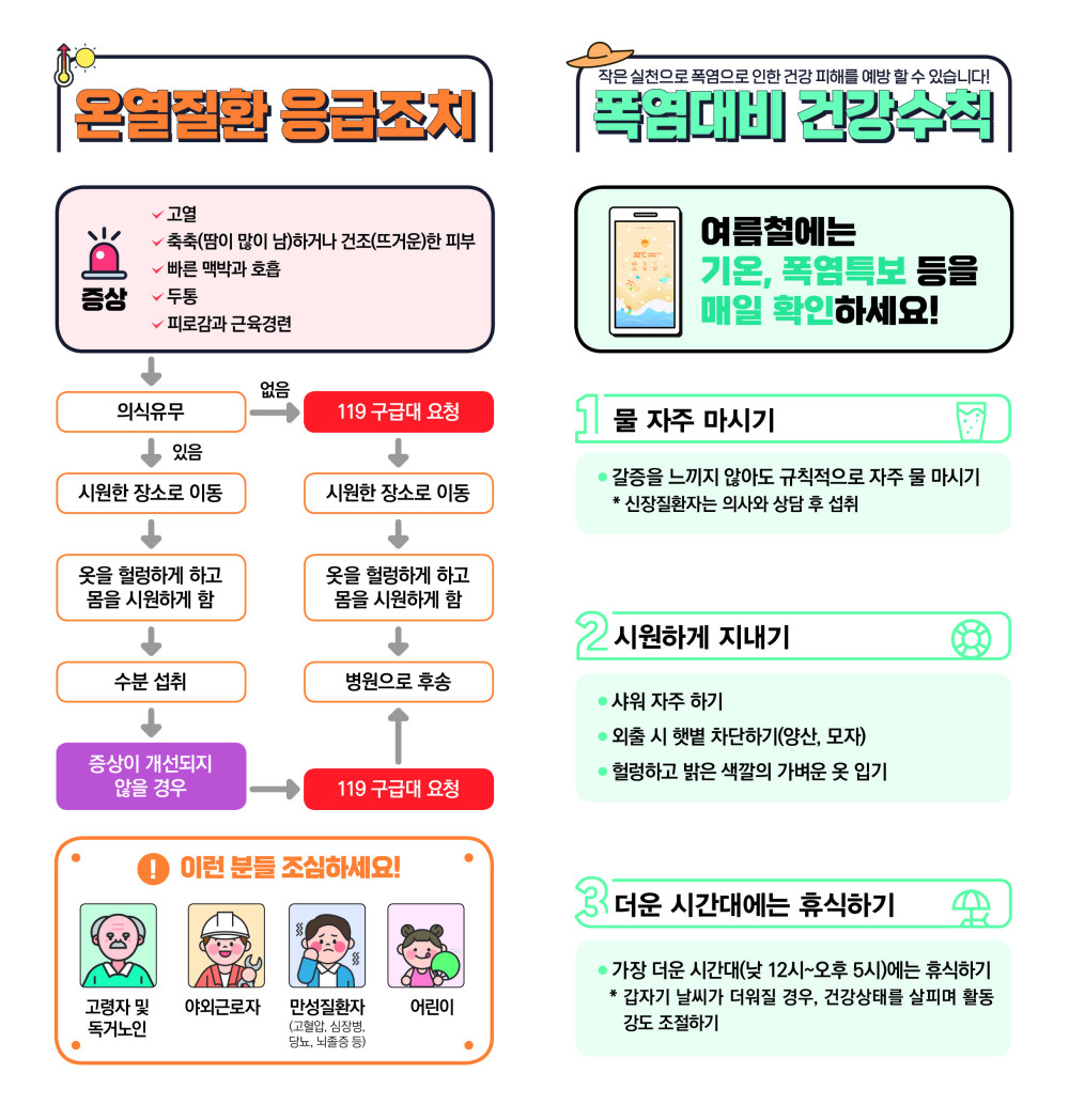 본문 내용 시작에 대체 텍스트 제공