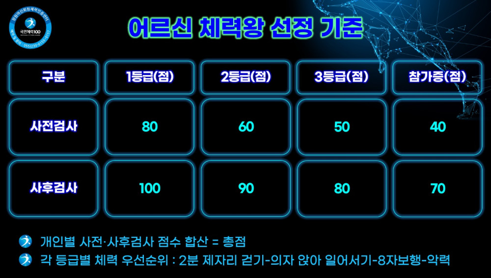 본문 내용 시작에 대체 텍스트 제공