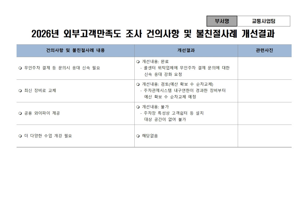 본문 내용 시작에 대체 텍스트 제공