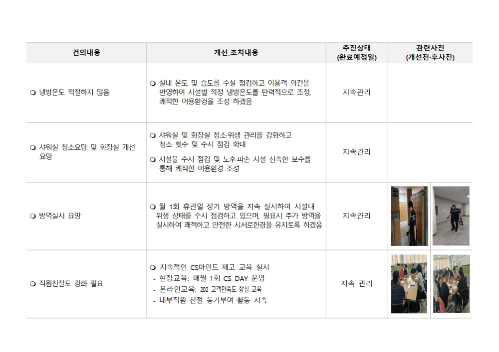 본문 내용 시작에 대체 텍스트 제공