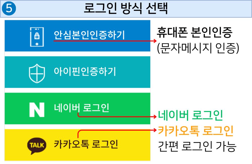 본문 내용 시작에 대체 텍스트 제공