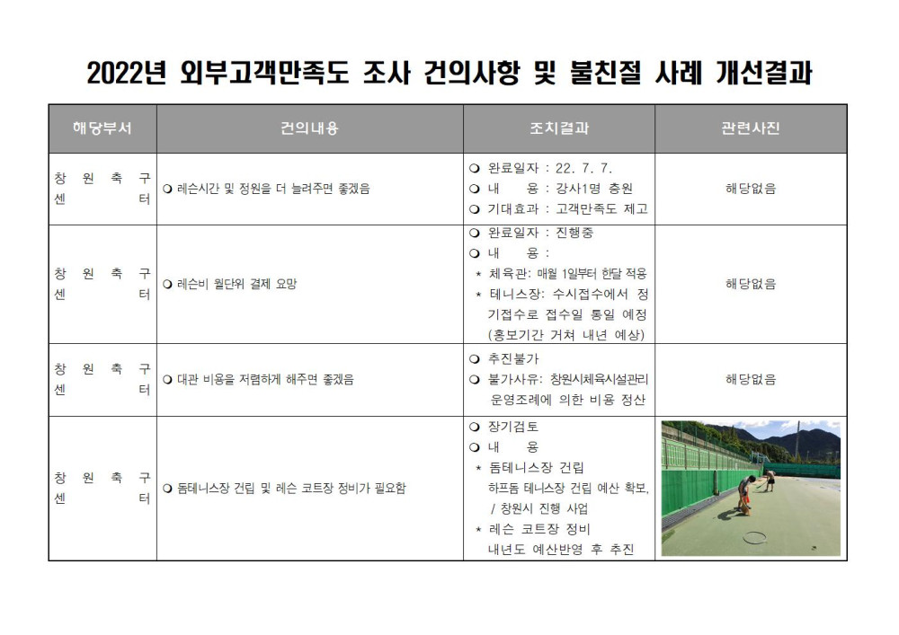 본문 내용 시작에 대체 텍스트 제공