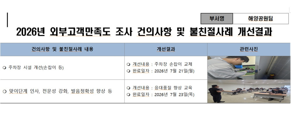 본문 내용 시작에 대체 텍스트 제공