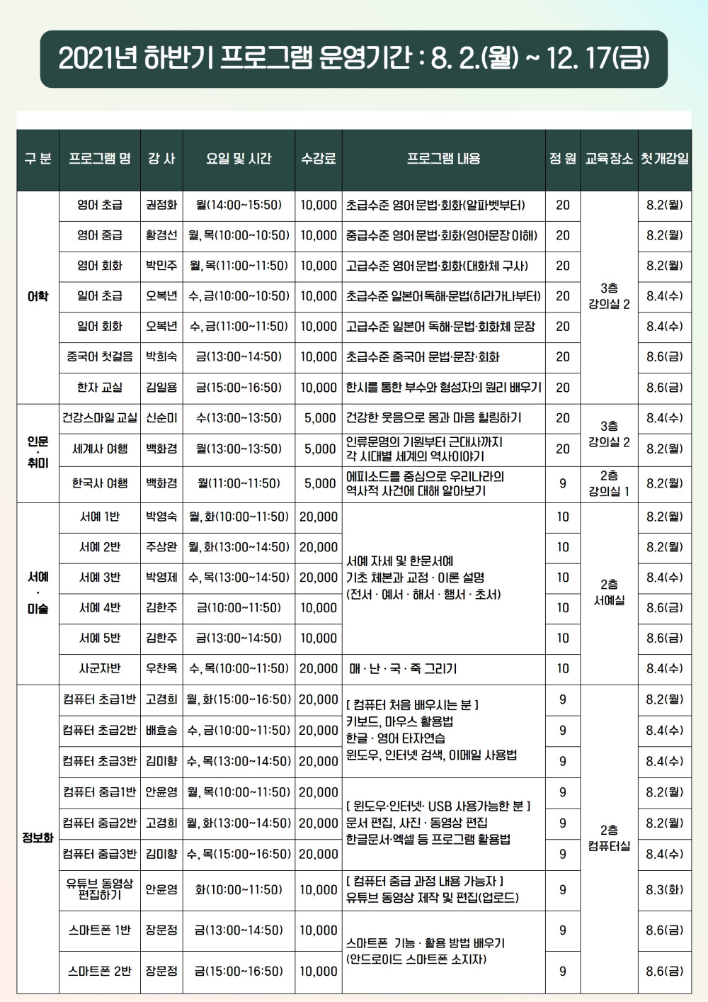 본문 내용 시작에 대체 텍스트 제공