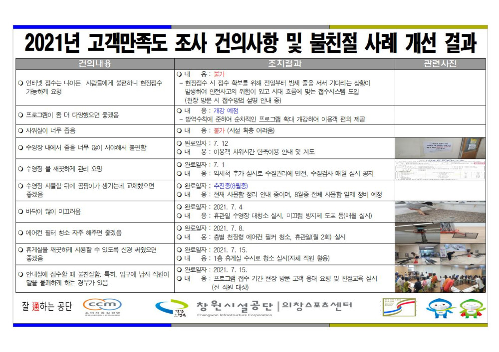 본문 내용 시작에 대체 텍스트 제공
