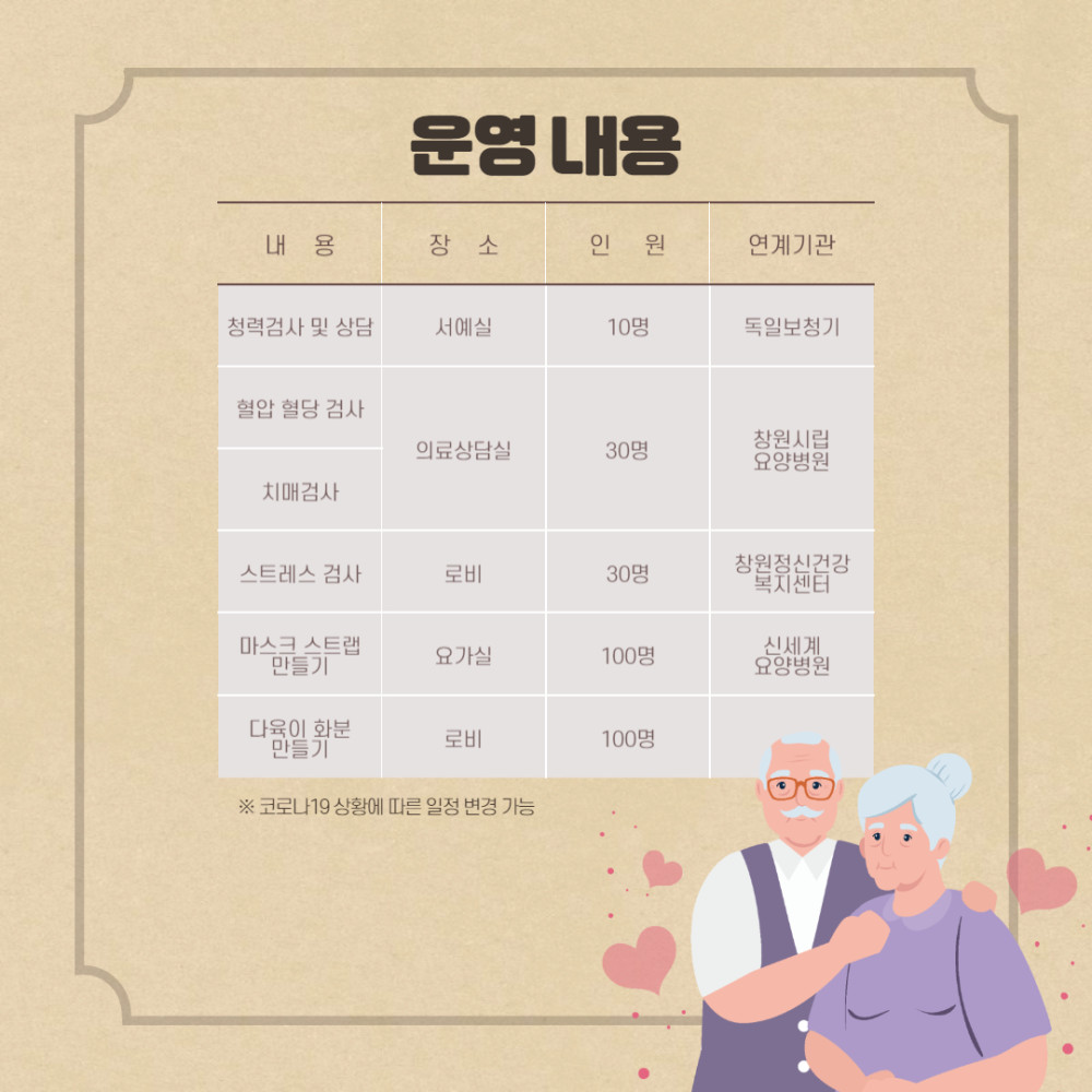 본문 내용 시작에 대체 텍스트 제공