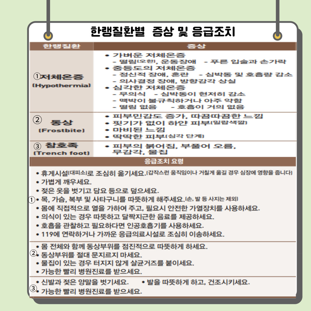 본문 내용 시작에 대체 텍스트 제공