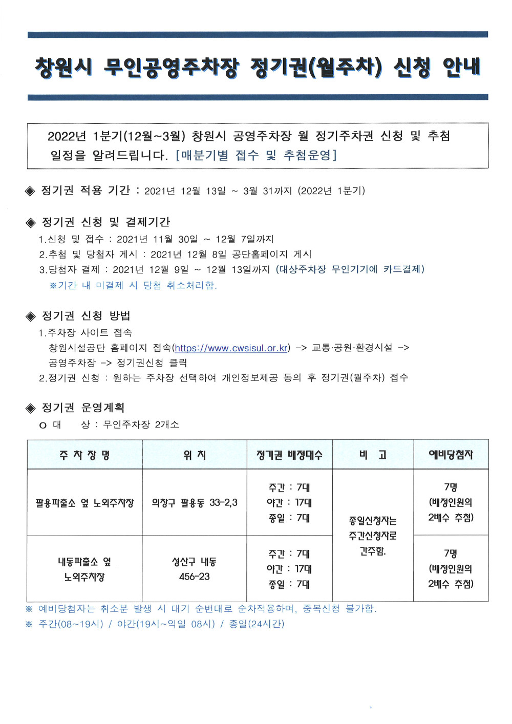 2022년 1분기 창원시 무인공영주차장 정기권(월주차) 신청 안내