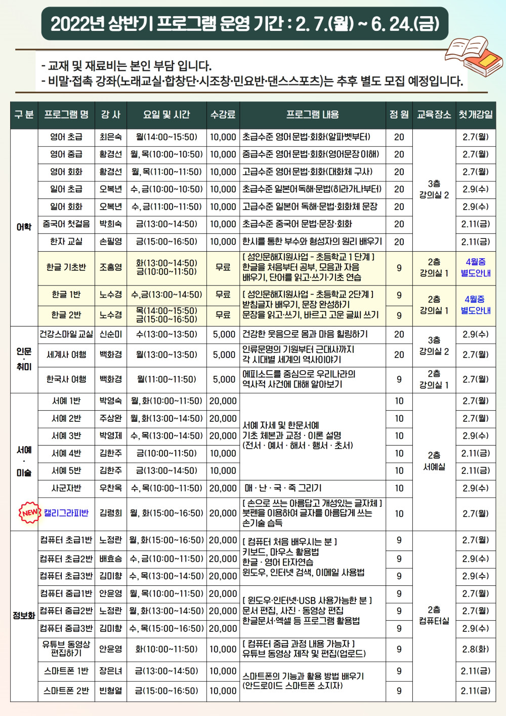 본문 내용 시작에 대체 텍스트 제공