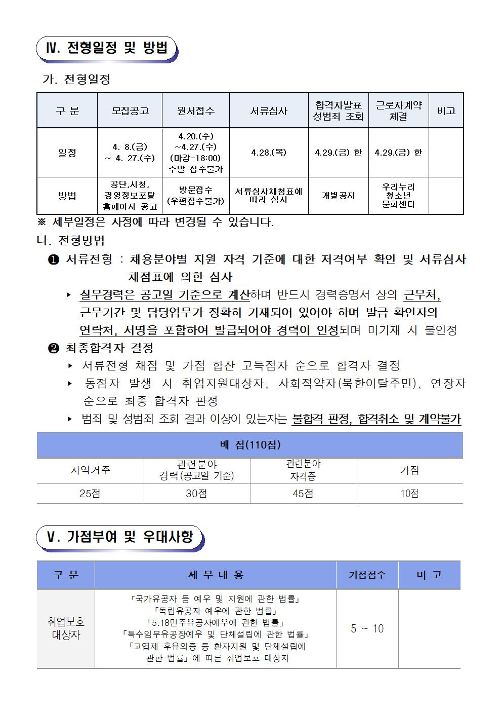 [우리누리청소년문화센터]2022년 기간제(초단시간)근로자 공개 채용 모집 공고_3