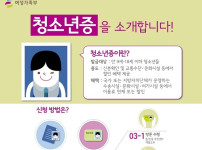 청소년증을 소개합니다. 